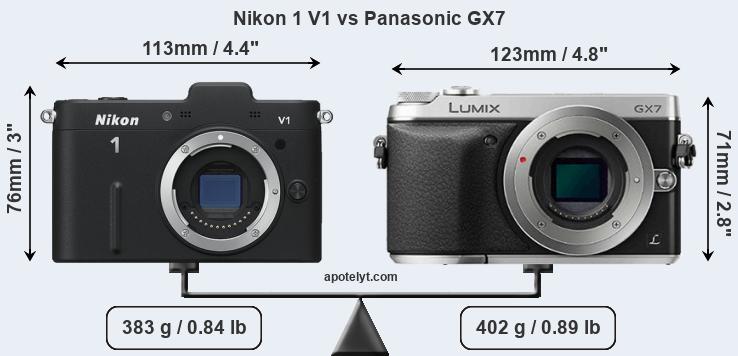 Size Nikon 1 V1 vs Panasonic GX7