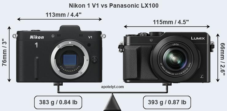 Size Nikon 1 V1 vs Panasonic LX100