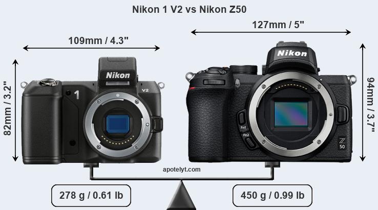 Size Nikon 1 V2 vs Nikon Z50