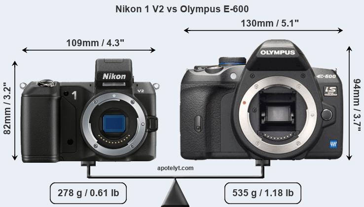 Size Nikon 1 V2 vs Olympus E-600