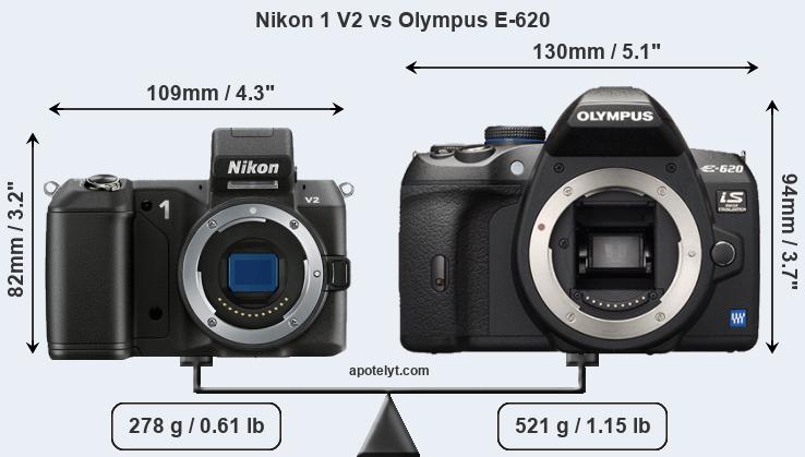 Size Nikon 1 V2 vs Olympus E-620