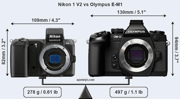 Size Nikon 1 V2 vs Olympus E-M1