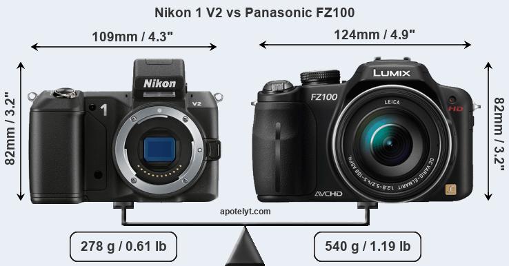 Size Nikon 1 V2 vs Panasonic FZ100
