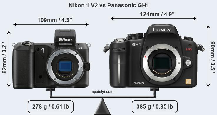 Size Nikon 1 V2 vs Panasonic GH1