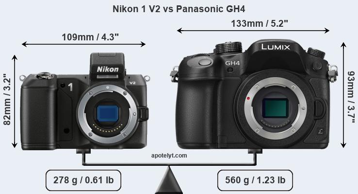 Size Nikon 1 V2 vs Panasonic GH4