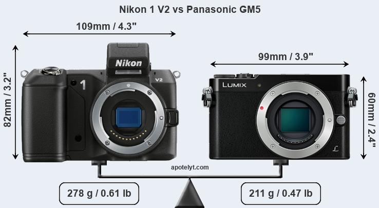 Size Nikon 1 V2 vs Panasonic GM5