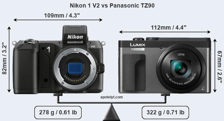 Size Nikon 1 V2 vs Panasonic TZ90
