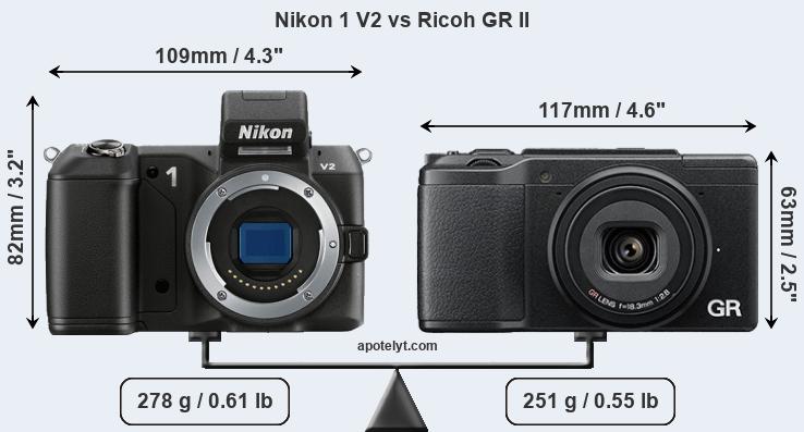 Size Nikon 1 V2 vs Ricoh GR II