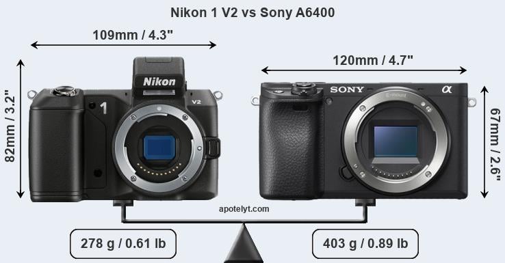 Size Nikon 1 V2 vs Sony A6400