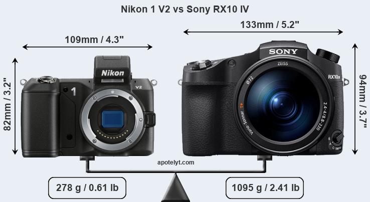 Size Nikon 1 V2 vs Sony RX10 IV