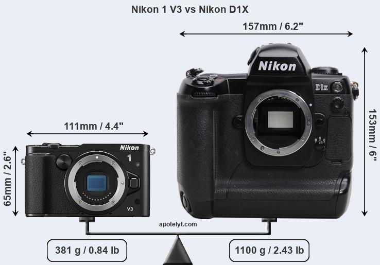 Size Nikon 1 V3 vs Nikon D1X