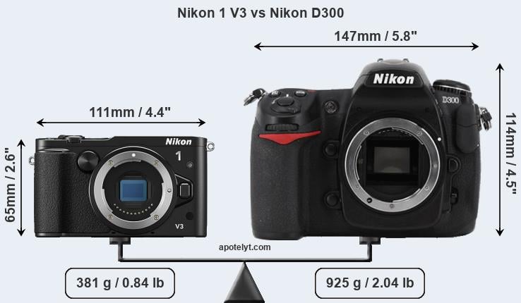 Size Nikon 1 V3 vs Nikon D300