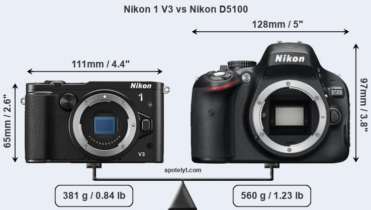 Size Nikon 1 V3 vs Nikon D5100