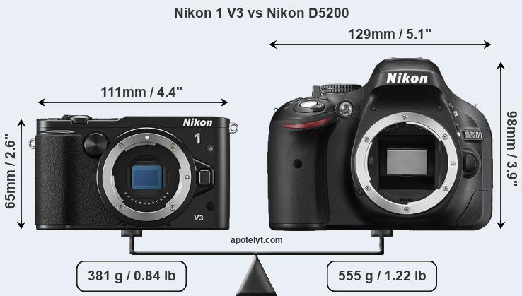 Size Nikon 1 V3 vs Nikon D5200