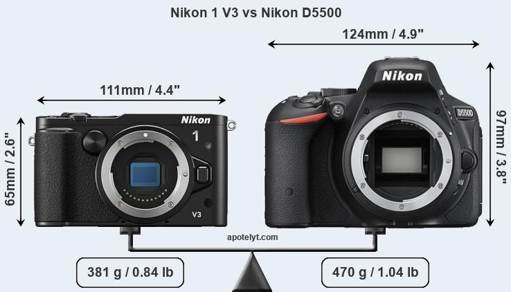 Size Nikon 1 V3 vs Nikon D5500