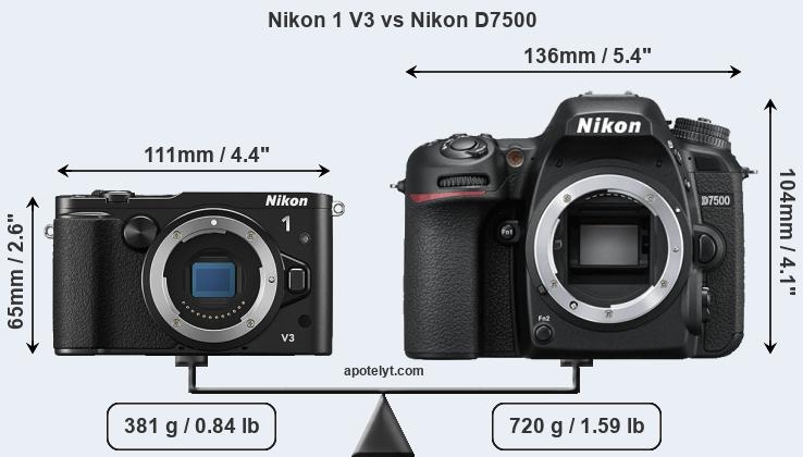 Size Nikon 1 V3 vs Nikon D7500