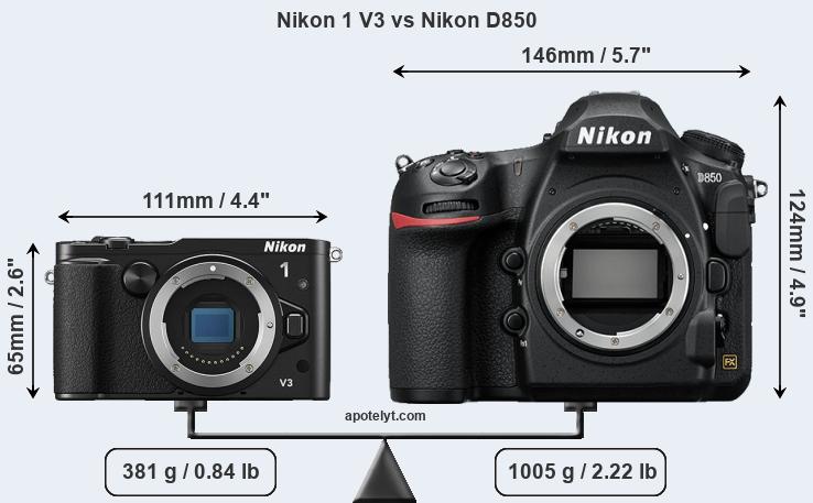 Size Nikon 1 V3 vs Nikon D850