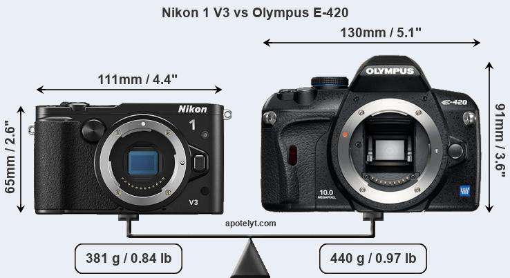 Size Nikon 1 V3 vs Olympus E-420