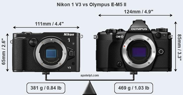 Size Nikon 1 V3 vs Olympus E-M5 II