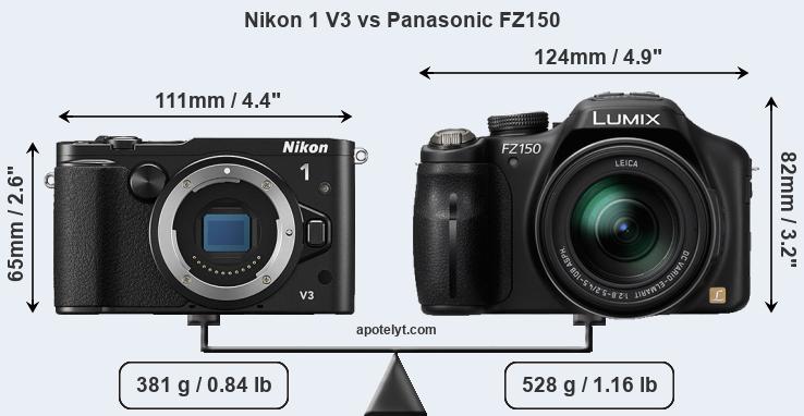 Size Nikon 1 V3 vs Panasonic FZ150