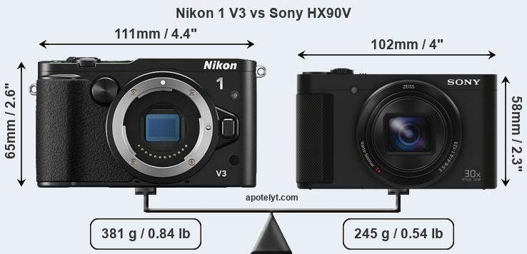 Size Nikon 1 V3 vs Sony HX90V