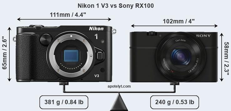 Size Nikon 1 V3 vs Sony RX100