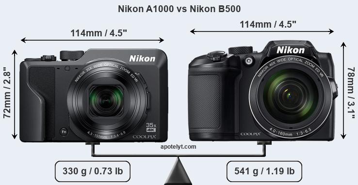 Size Nikon A1000 vs Nikon B500