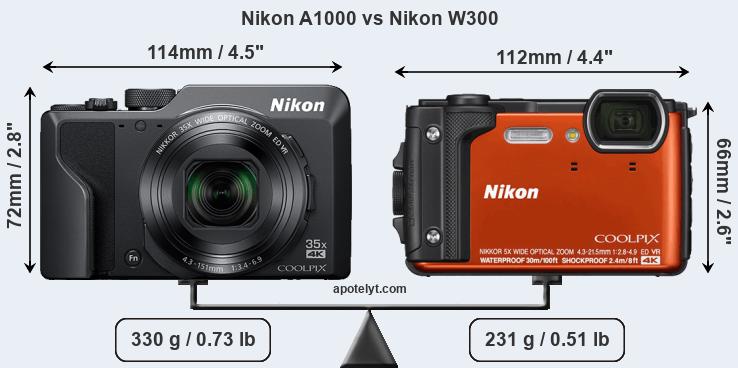 Size Nikon A1000 vs Nikon W300