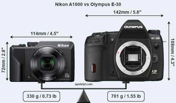 Size Nikon A1000 vs Olympus E-30