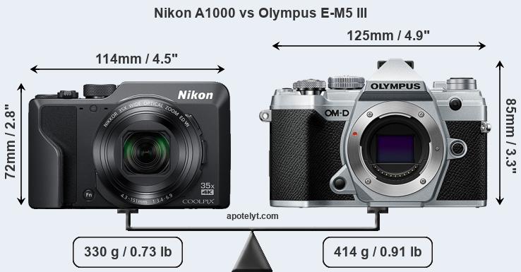 Size Nikon A1000 vs Olympus E-M5 III