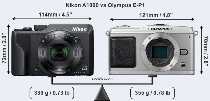 Size Nikon A1000 vs Olympus E-P1