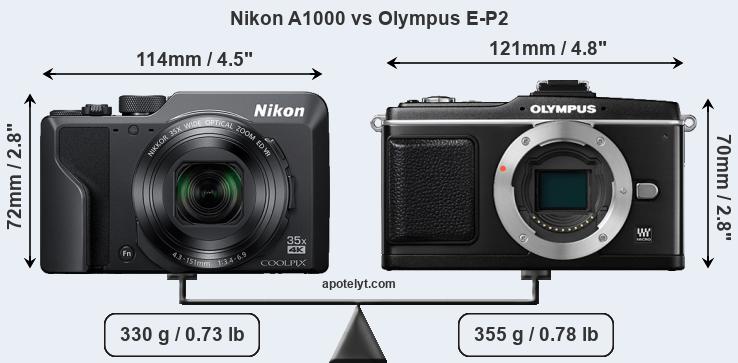 Size Nikon A1000 vs Olympus E-P2