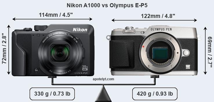 Size Nikon A1000 vs Olympus E-P5