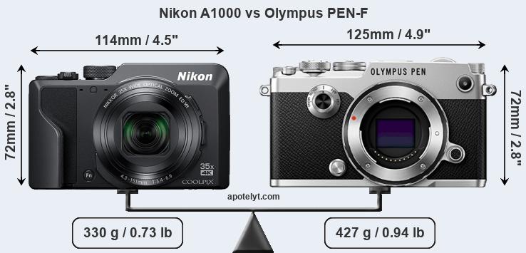 Size Nikon A1000 vs Olympus PEN-F
