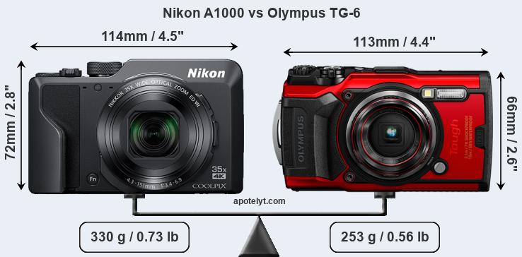 Size Nikon A1000 vs Olympus TG-6