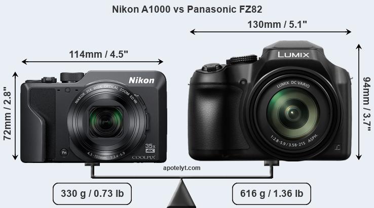 Size Nikon A1000 vs Panasonic FZ82