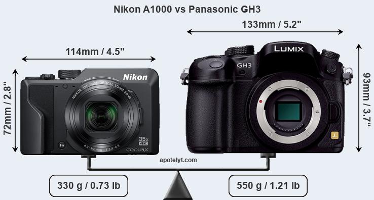 Size Nikon A1000 vs Panasonic GH3