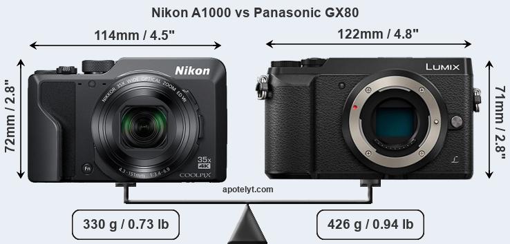 Size Nikon A1000 vs Panasonic GX80