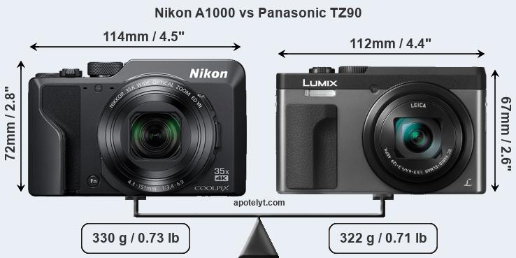Size Nikon A1000 vs Panasonic TZ90