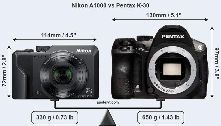 Size Nikon A1000 vs Pentax K-30