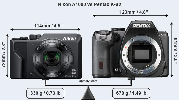 Size Nikon A1000 vs Pentax K-S2