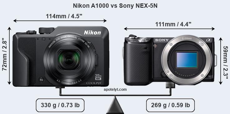Size Nikon A1000 vs Sony NEX-5N
