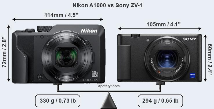 Size Nikon A1000 vs Sony ZV-1