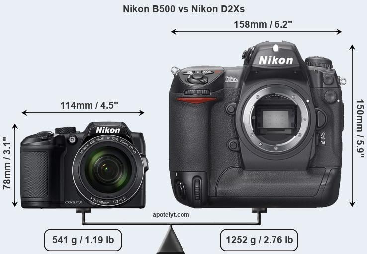 Size Nikon B500 vs Nikon D2Xs