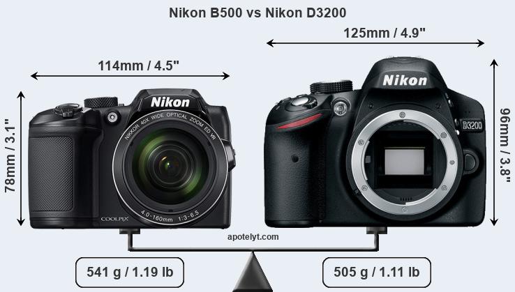 Size Nikon B500 vs Nikon D3200