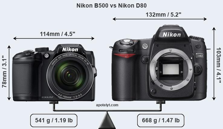 Size Nikon B500 vs Nikon D80