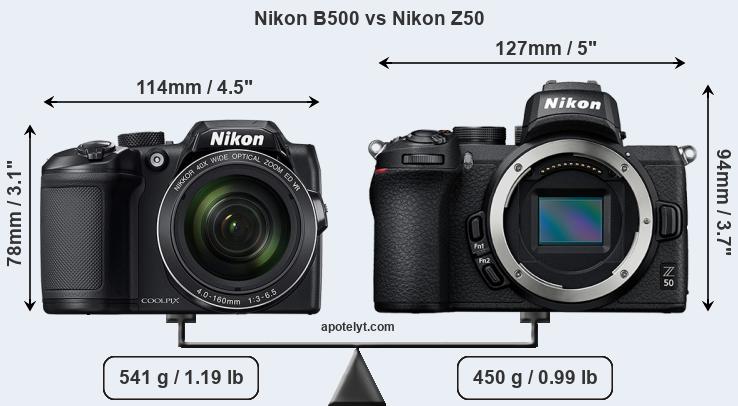 Size Nikon B500 vs Nikon Z50