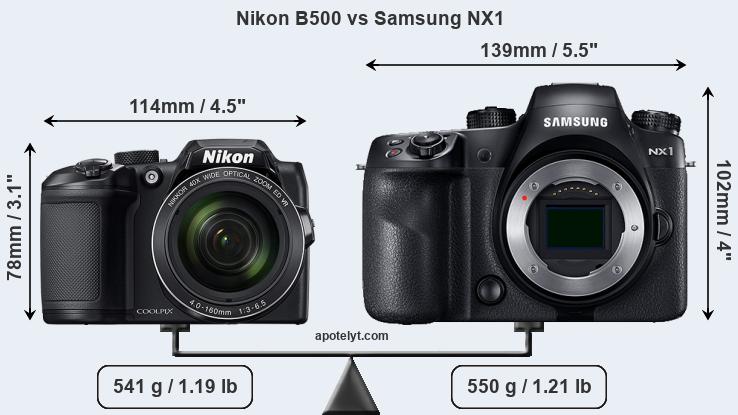 Size Nikon B500 vs Samsung NX1