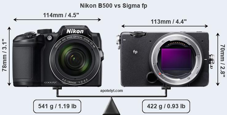 Size Nikon B500 vs Sigma fp