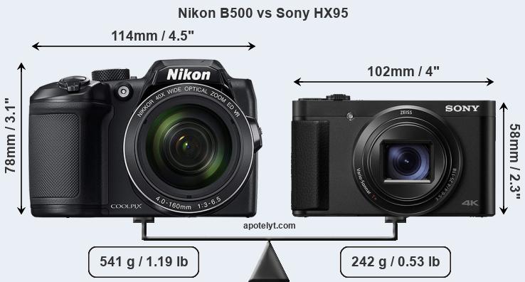 Size Nikon B500 vs Sony HX95